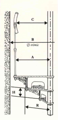 Diagram of the cast iron stair