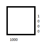 dimensions - 1000x1000